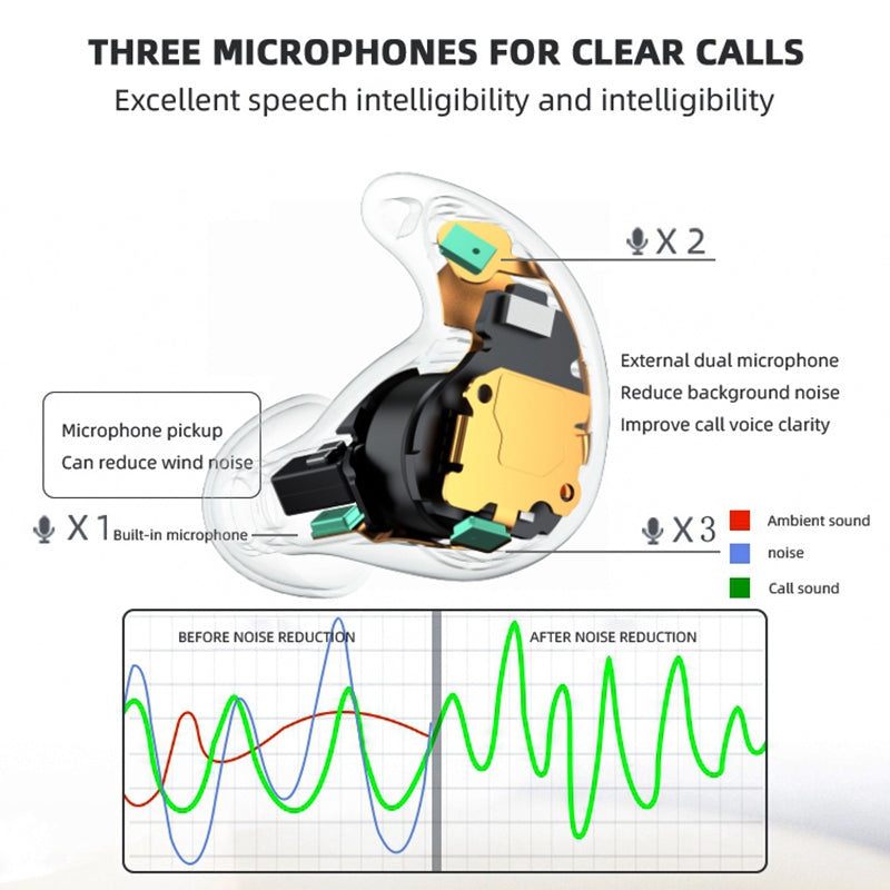 【MIFO S】TWS Bluetooth In-ear Earphone | Free Shipping