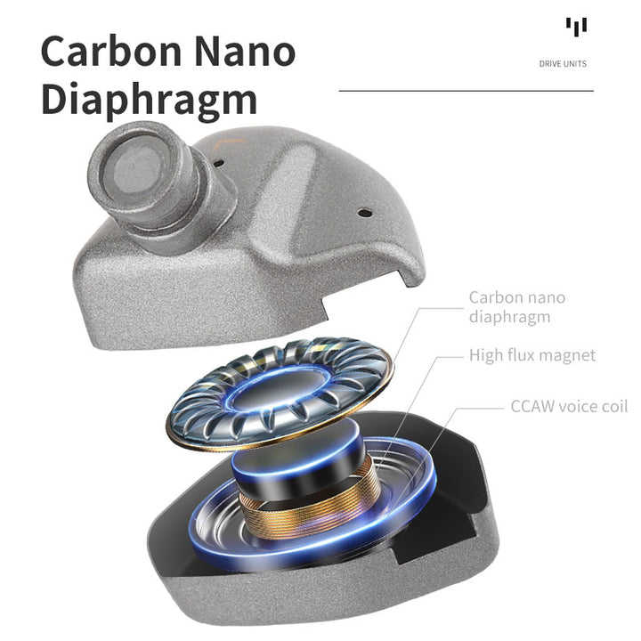 【HZSOUND Heart Mirror Zero】10mm Diaphragm In-ear Earphone - KEEPHIFI