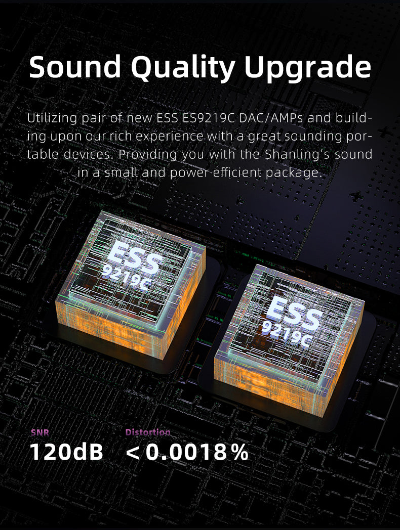 【Shanling UP5】Balanced Bluetooth Decoding Headphone Amplifier