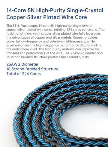 【KBEAR ST16 Plus】 Crystal 16 Cores 2M Long Upgrade Cable 5N Single Copper Silver-plated - KEEPHIFI
