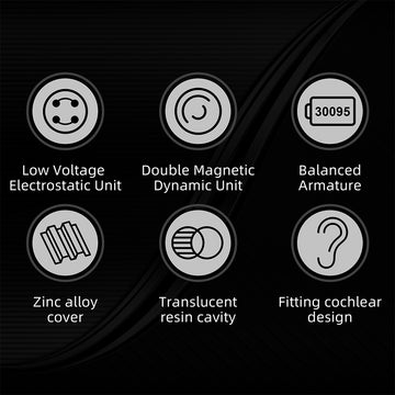 【KZ ZEX Pro】Triple Hybrid Driver HiFi in Ear Earphone KZ ZEXPro IEMs Earbuds with Detachable 0.75mm 2Pin Silver-Plated Cable - KEEPHIFI