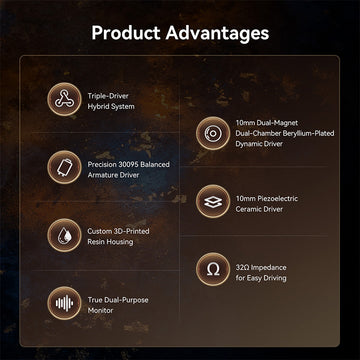 【KBEAR Kalideer Apex-P6】 Triple-Driver Hybrid In-Ear Monitors (1DD+1BA+1Piezo) - KEEPHIFI