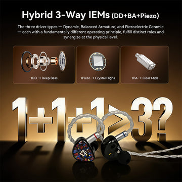 【KBEAR Kalideer Apex-P6】 Triple-Driver Hybrid In-Ear Monitors (1DD+1BA+1Piezo) - KEEPHIFI