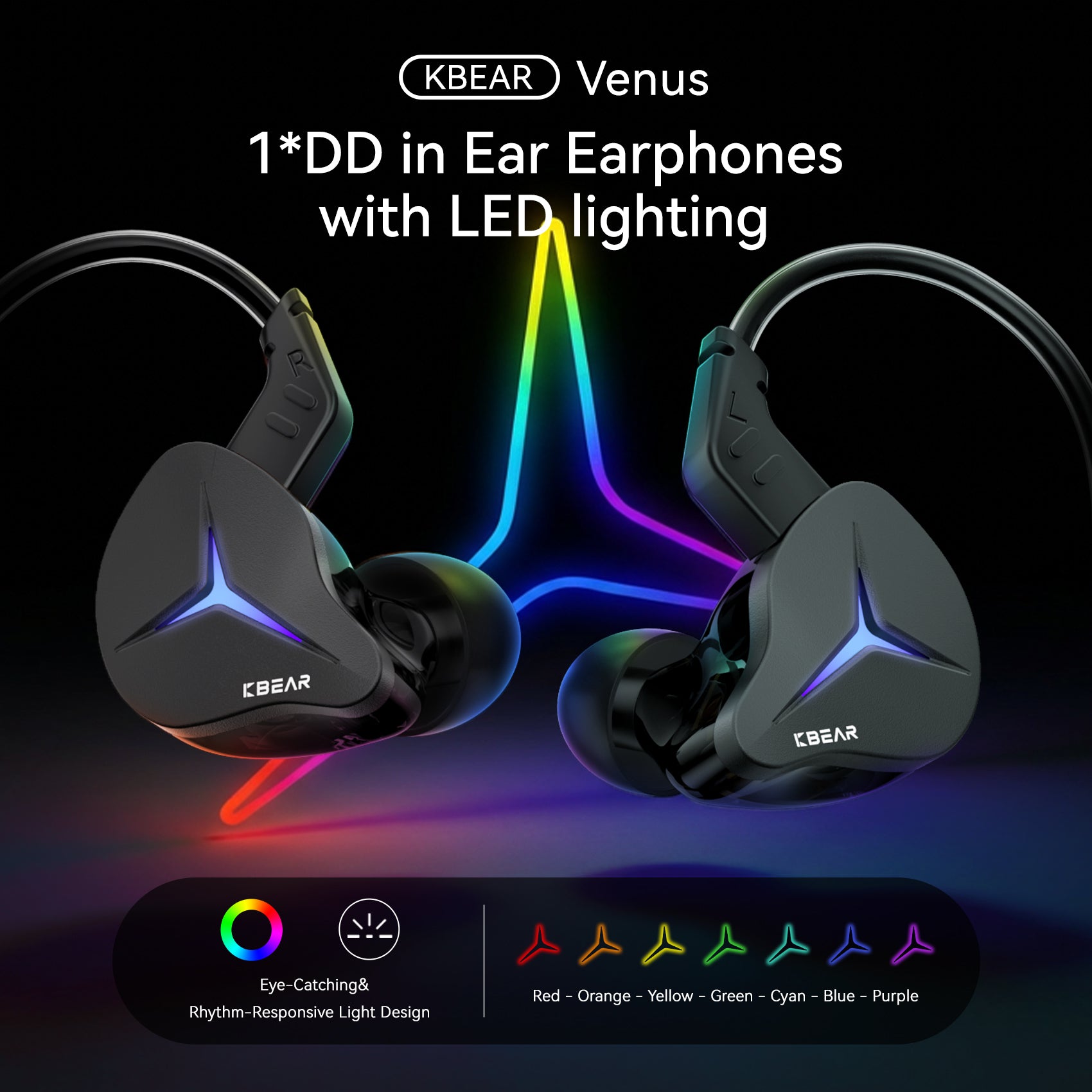 Cuffie Bluetooth 5.4 Con Cancellazione Rumore, 4 Mic ENC, Display LED, 50 Ore Di Autonomia, IP7 Impermeabili E Touch Control