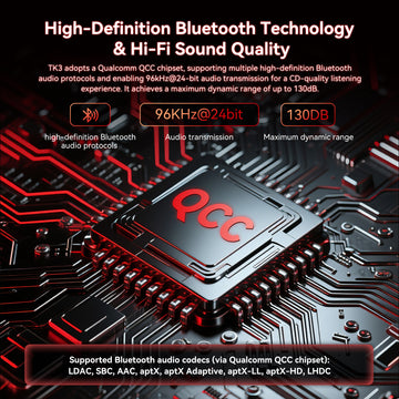 【TRI TK3】DAC/AMP Multi-functional Portable Audio DAC & Headphone Amplifier - KEEPHIFI
