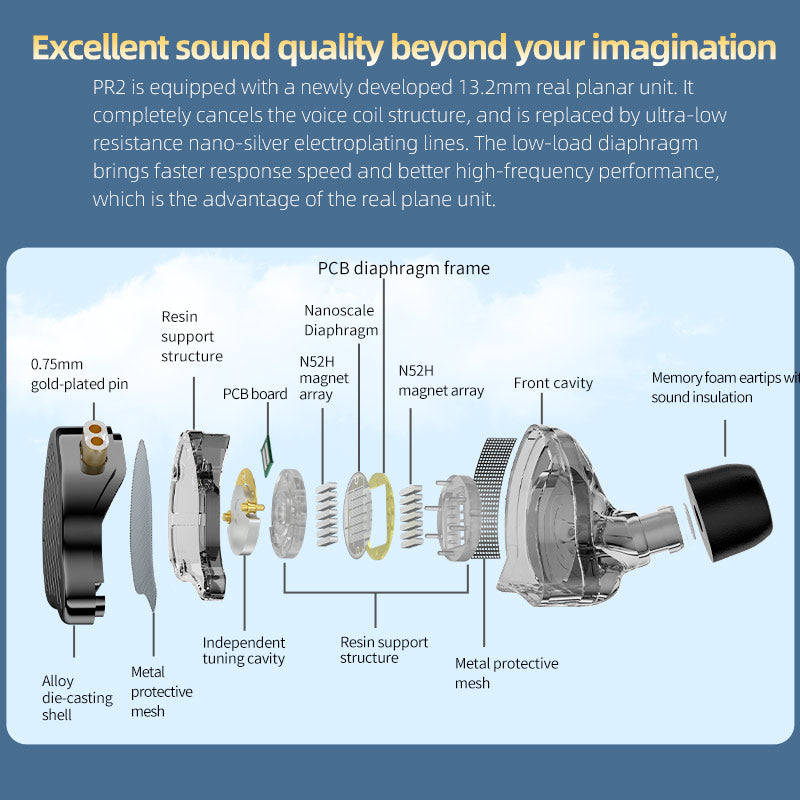 【KZ x HBB PR2 】HIFI In-Ear Metal Moniter Earphones Planar Magnetic Driver IEM