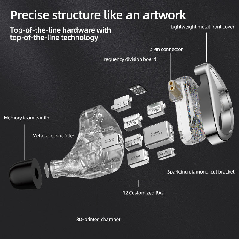 Auricolari HIFI KZ AS24 PRO – 24 Unità Di Armature Bilanciate – Cablati 3.5mm - Foto 2