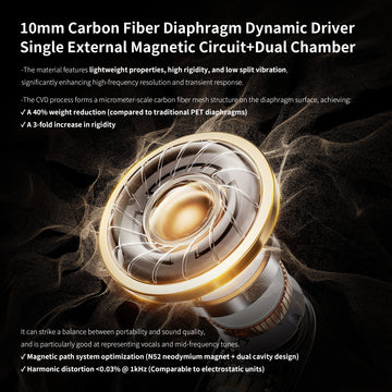 [KBEAR TB-X] 10mm CVD-Coated Carbon Fiber Diaphragm DD  HiFi in-ear Earphones - KEEPHIFI