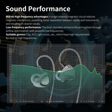 [KBEAR TB-X] 10mm CVD-Coated Carbon Fiber Diaphragm DD  HiFi in-ear Earphones - KEEPHIFI