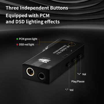 【TRI Third Eye TK1】Portable Lossless DAC/AMP, HiFi Headphone Amplifier, Portable USB DAC Lossless Mini Audio Amps - KEEPHIFI