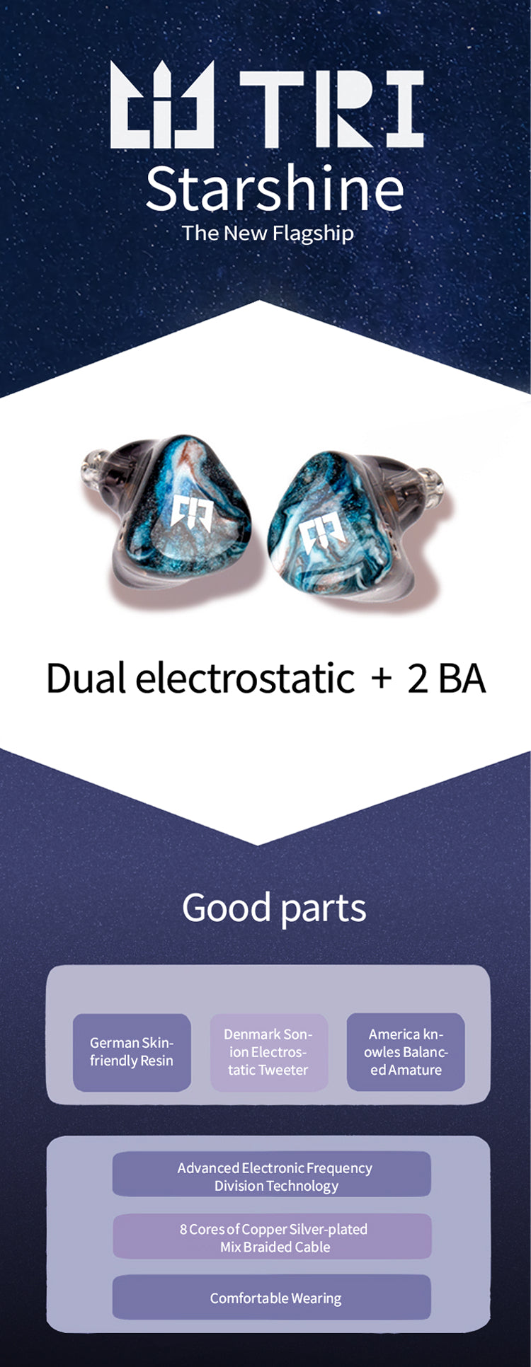 【TRI Starshine】 2 Electrostatic Drive + 2BA Custom in ear earphone | Free Shipping