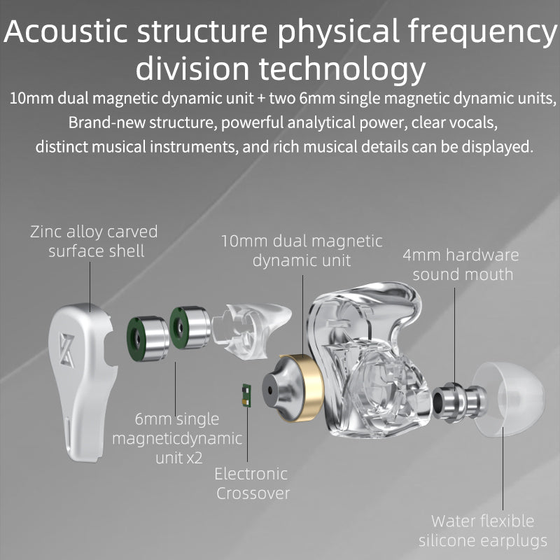 【KZ DQ6】3DD Dynamic Drive Unit In Ear Earphones | Free Shipping