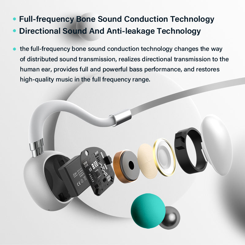 【IKKO ITG01】 Bone Conduction Wireless Bluetooth Headphones | Free Shipping