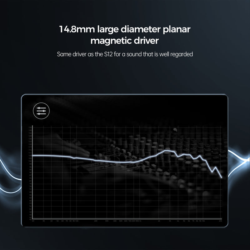 【Letshuoer S12 PRO】Magnetic Planar Driver In-ear Earphone